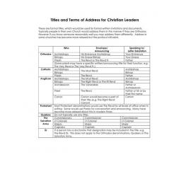 Titles and terms of address for Christian leaders