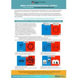  Being An Intergenerational Church: Resource Paper #3 - An Eastern & Western Perspective